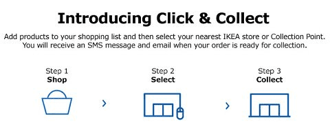 IKEA-click-collect.png