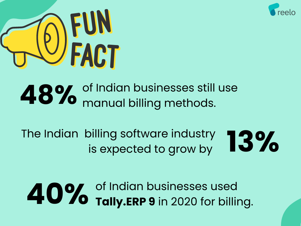 Fun facts about billing software industry