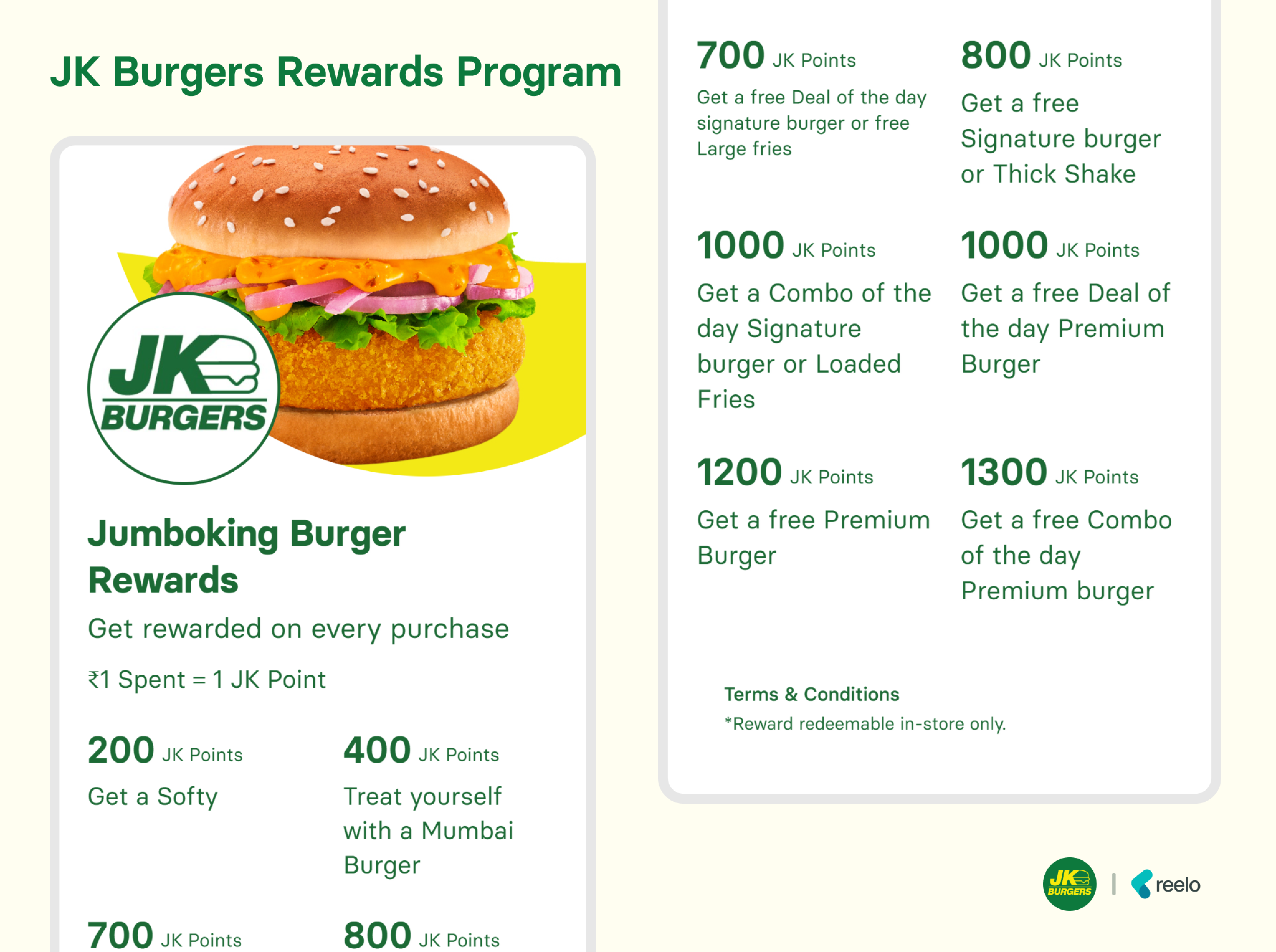 Jumboking Burgers Rewards Program